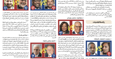 أبرز نتائج الانتخابات التمهيدية في بلديات منطقة ديترويت الكبرى